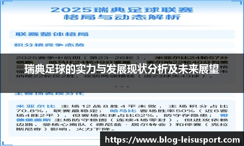 瑞典足球的实力与发展现状分析及未来展望