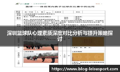 深圳篮球队心理素质深度对比分析与提升策略探讨